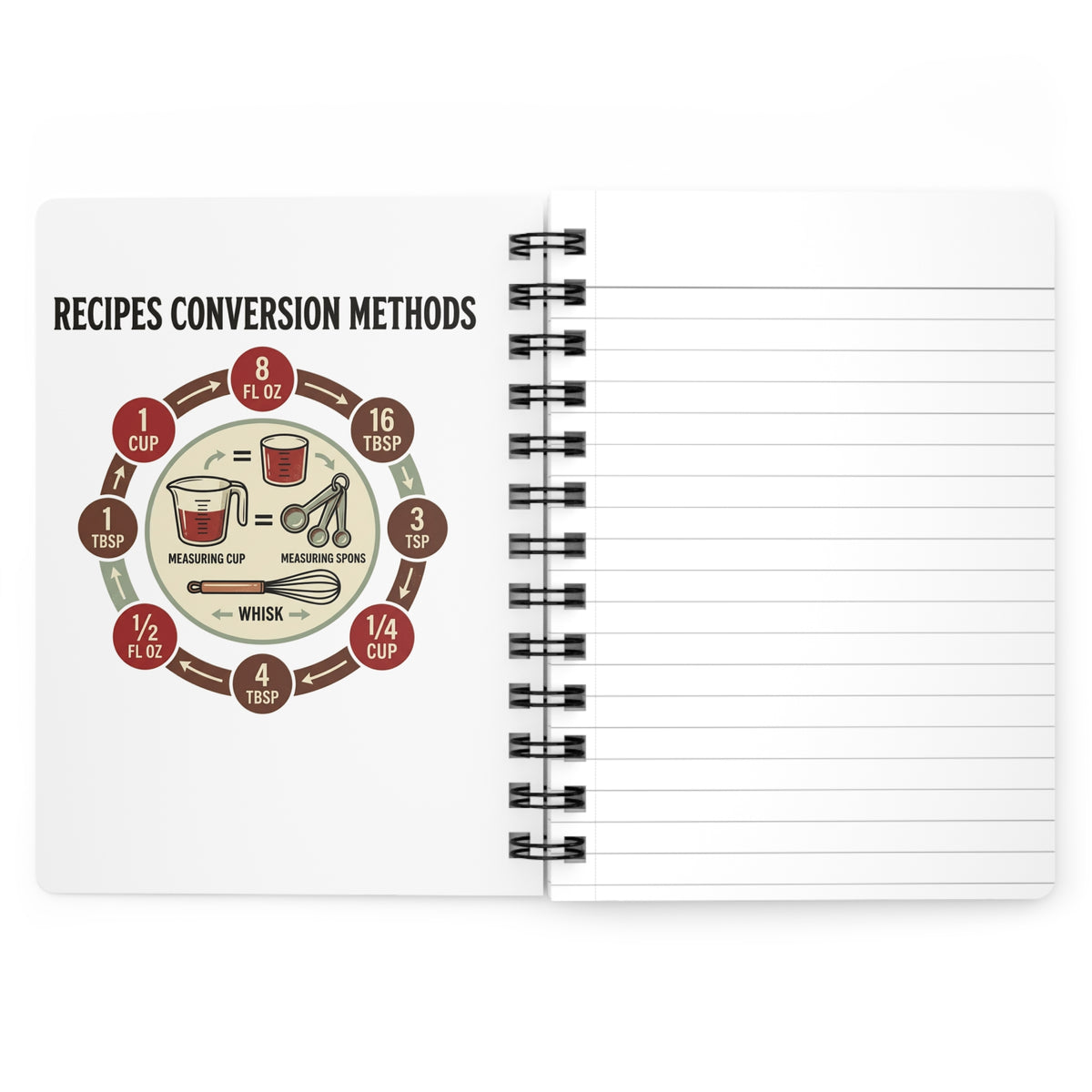 Keeper of the Windowsill - Spiral Notebook Recipe Journal